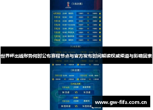世界杯出线形势何时公布赛程节点与官方发布时间解读权威渠道与影响因素 世界杯出线形势何时公布赛程节点与官方发布时间解读权威渠道与影响因素