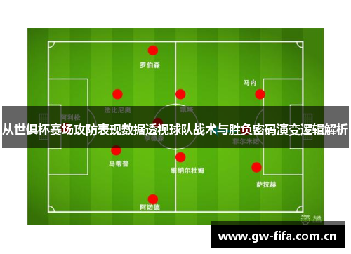 从世俱杯赛场攻防表现数据透视球队战术与胜负密码演变逻辑解析